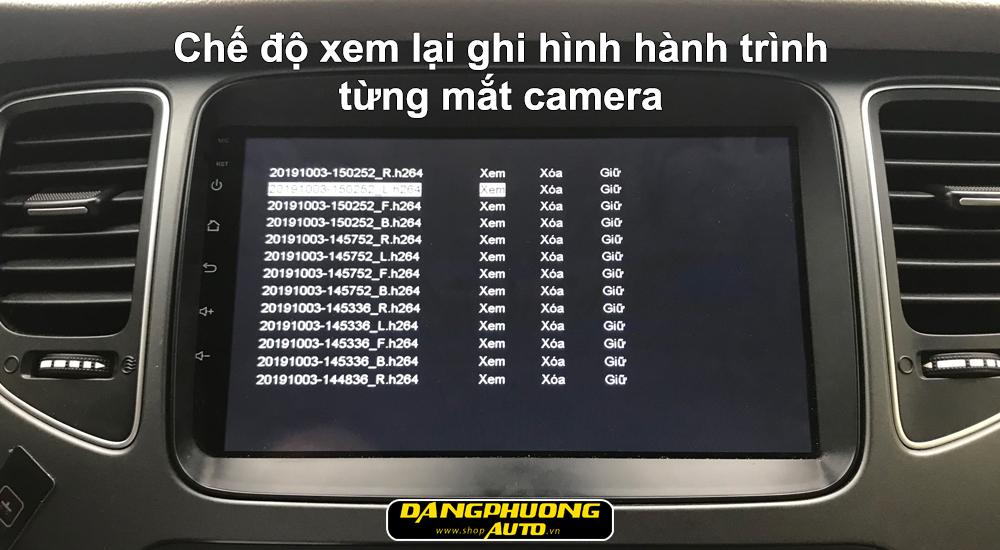 Camera 360 độ ô tô Kia Sorento