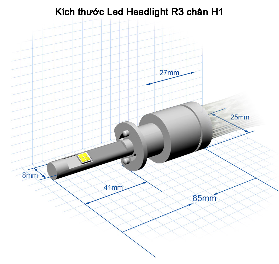 H1-LEd