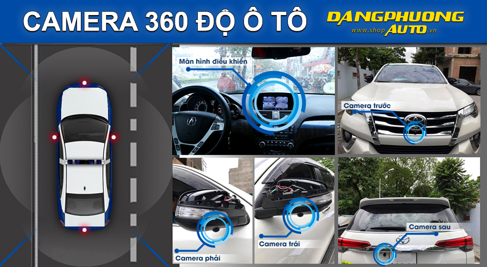 Camera 360 độ cho xe hơi Kia Rondo