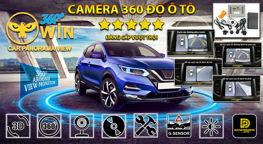 Camera 360 độ ô tô Kia Sorento