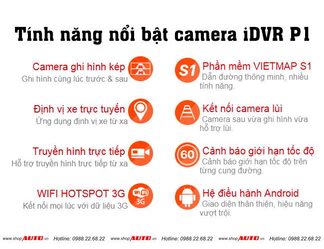 Camera hành trình Vietmap IDVR P1