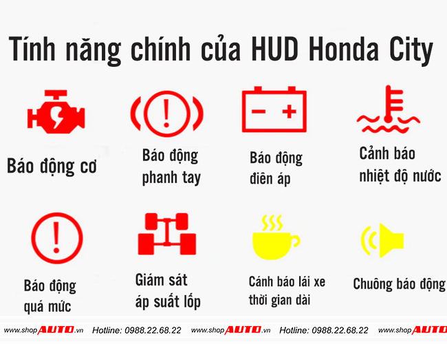 Tính năng thiết bị hiển thị tốc độ HUD Honda City