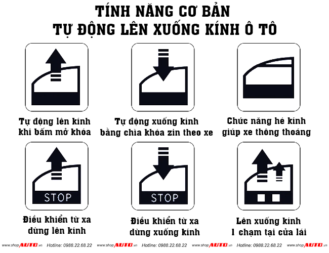 Lên xuống kính tự động xe ô tô